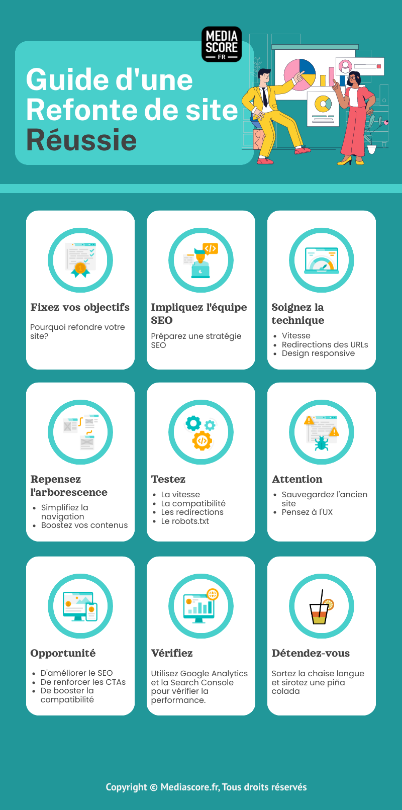 infographie guide refonte de site